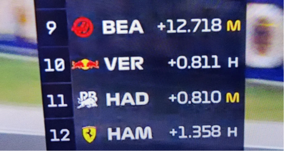 海狸有火腿了[yeah]F1 2025F1匈牙利大奖赛 ​​​