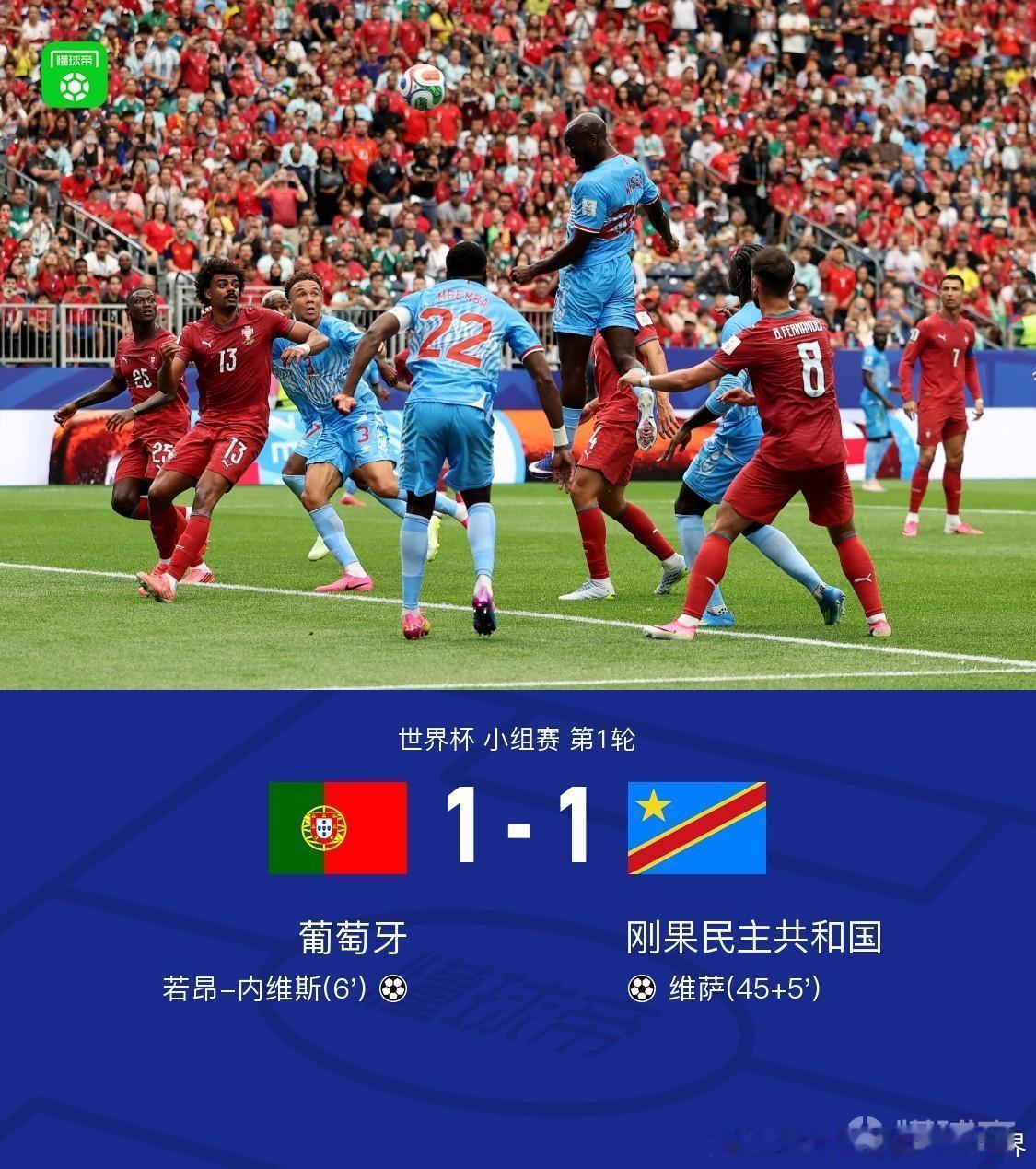 葡萄牙1比1民主刚果北京时间6月18日1:00，世界杯小组赛K组第1轮，葡萄牙与
