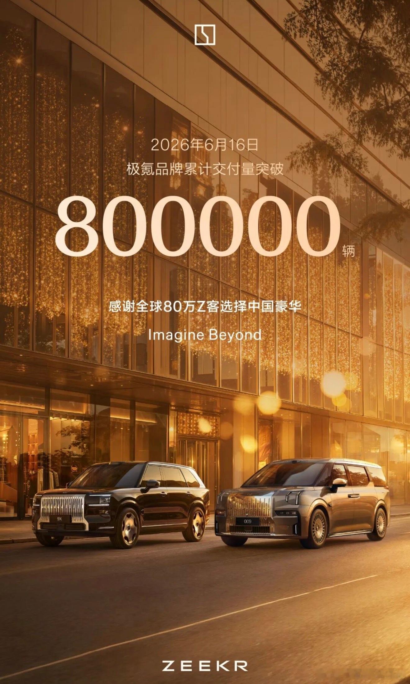 极氪 6月16日，极氪官方宣布品牌全球累计交付量正式突破80万辆。从2021年1