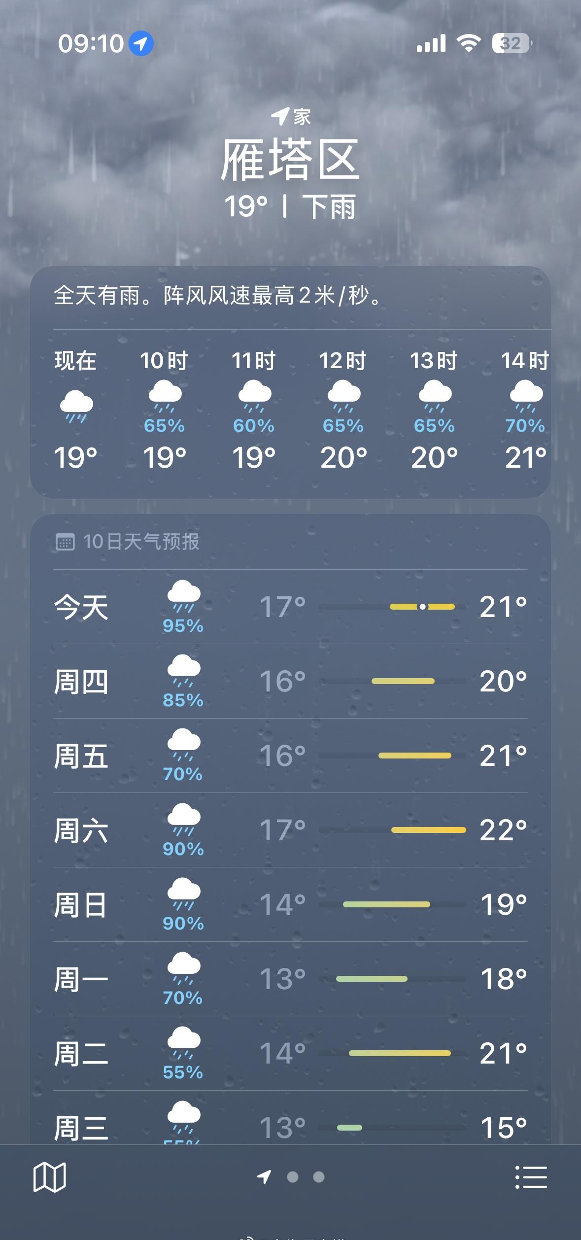 前些天下雨半个月，这个中秋节和国庆节又是一星期雨！
来西安游玩的市区可以随便玩，