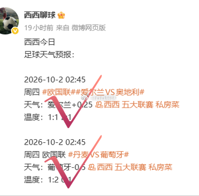 足球预测 状态回归，大满贯到手！昨日两场全部拿捏，今日趁热打铁，继续冲刺大满贯，
