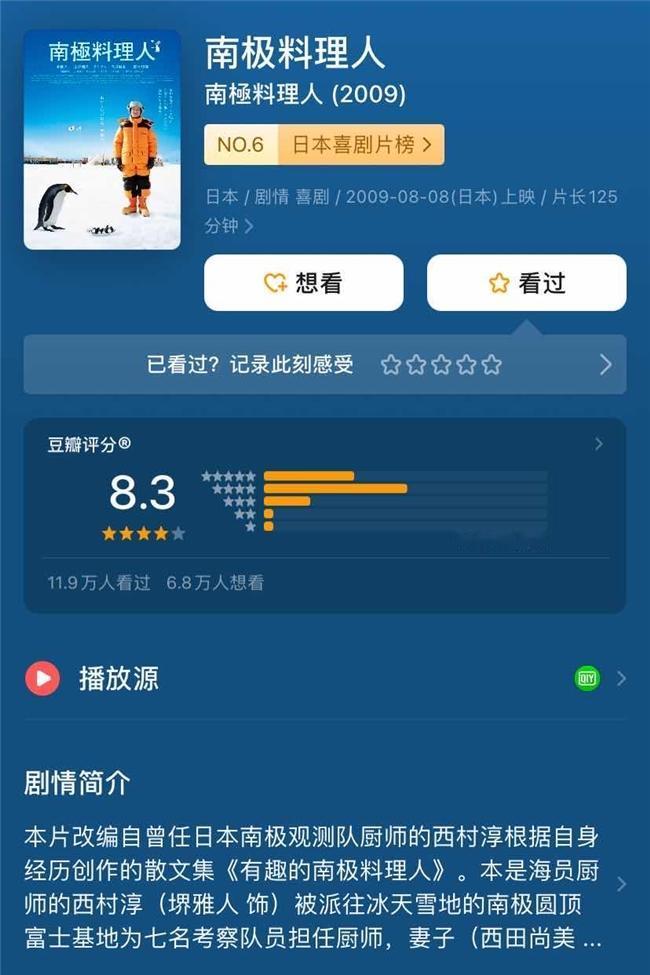 看完《南极料理人》想去南极了......

小长假最适合窝家里看这种治愈系电影了