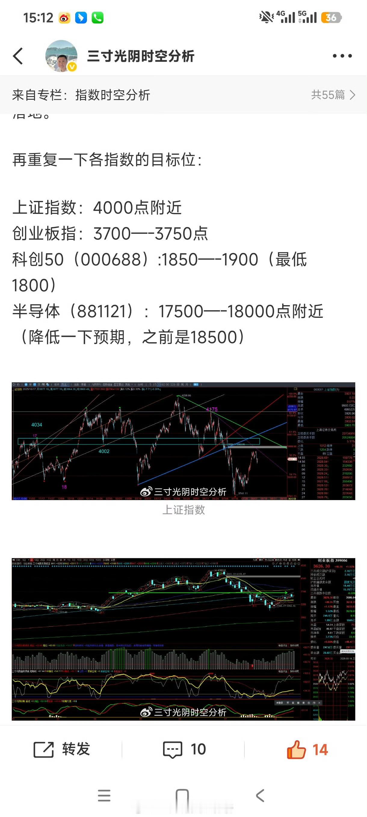 各大指数截止今天都已经陆续到达目标区间，这两天一直再强调满仓的需要做一下策略:减