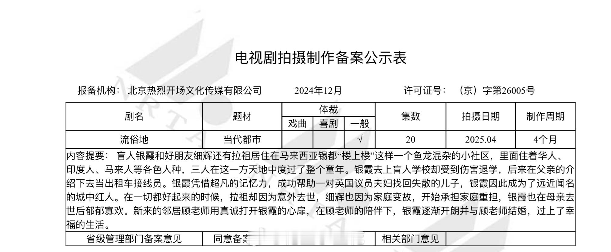 电视剧《流俗地》备案  电视剧流俗地  出品：开场影业、拾谷影业开机时间：202