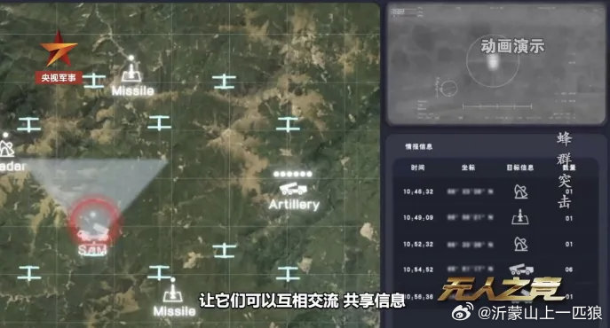 【军事】近日，国产无人机蜂群作战系统震撼亮相，首次全流程展示。(来源 : 网络新