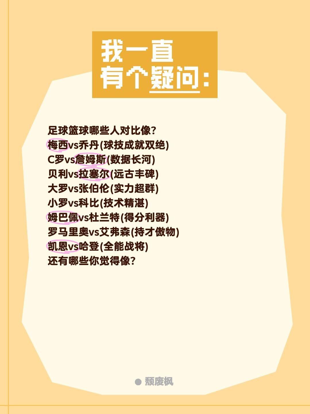 足球vs篮球 哪些人成就技术有点像?足球篮球哪些人对比像?
梅西vs乔丹(球技成