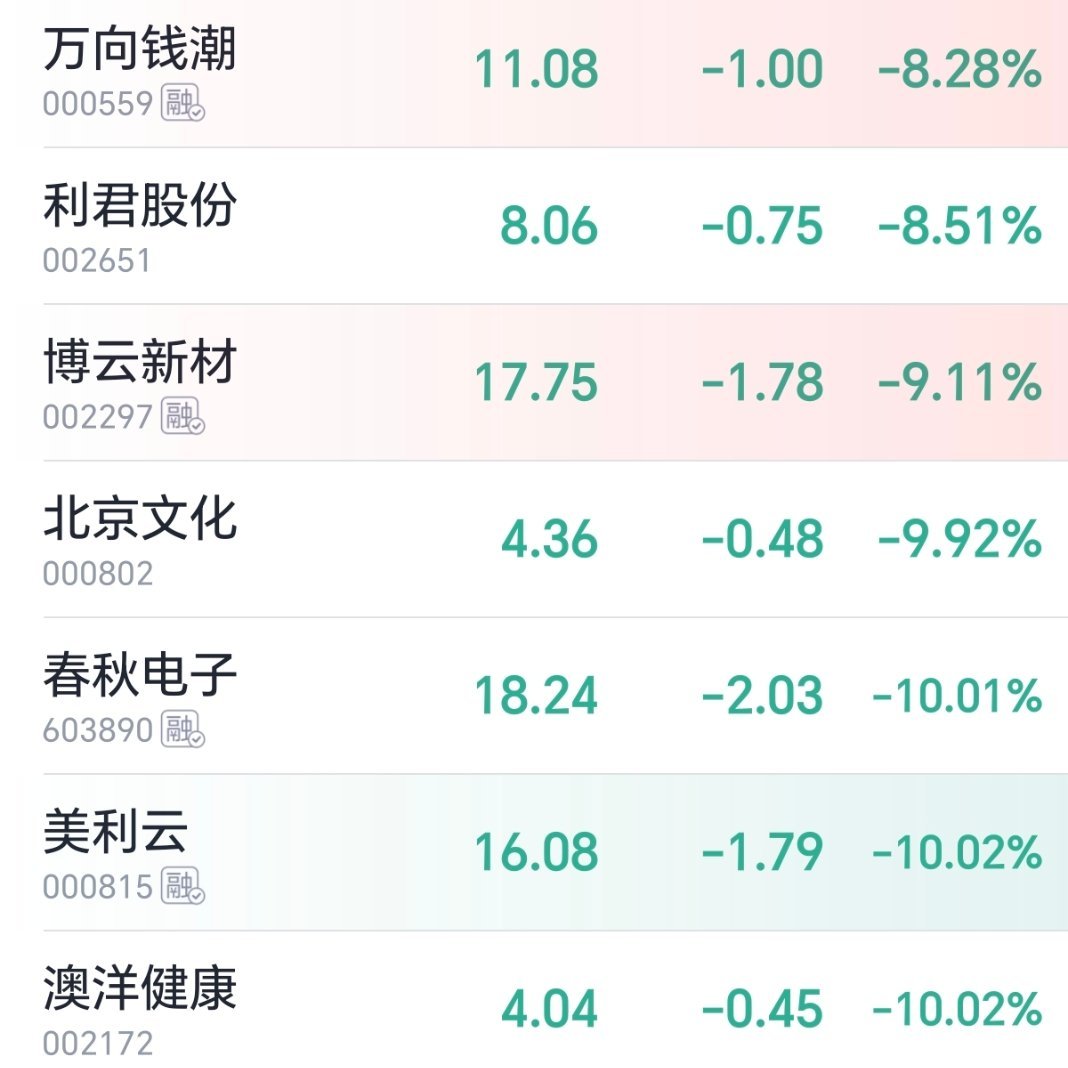 a股 今天谁持仓股里还有红色的，我高低得叫你一声爷