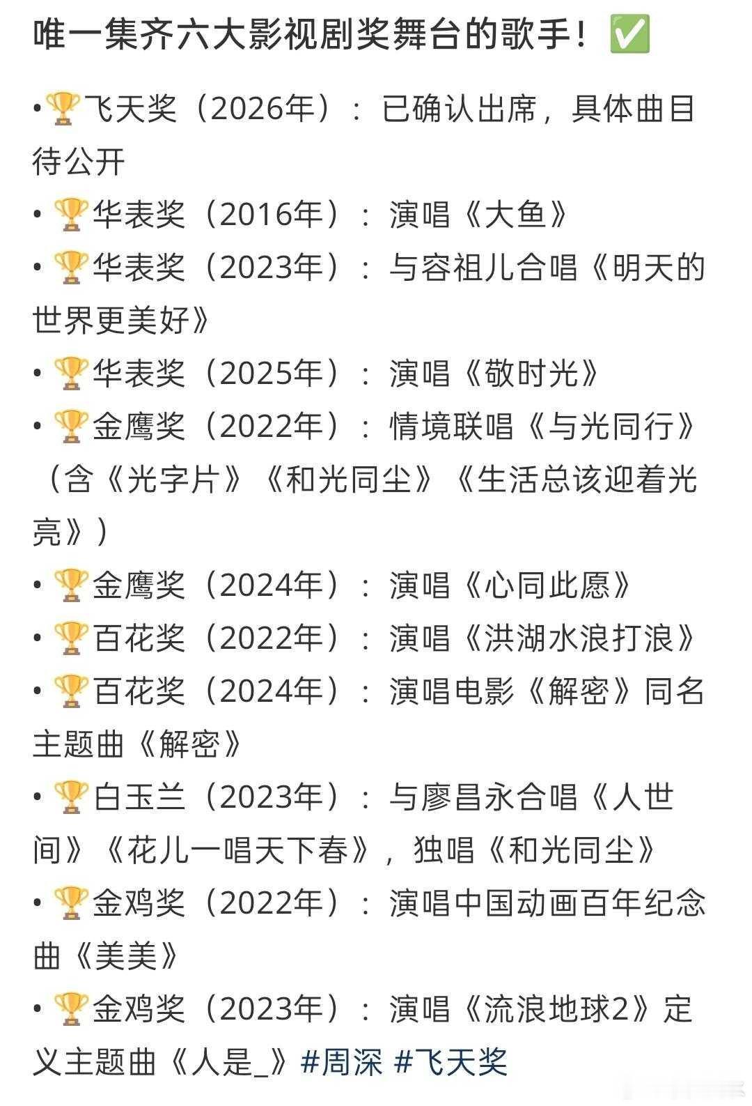 生活手记唯一一个集齐所有影视剧奖项的歌手！！！周深 周深荣誉！！！ ​​​