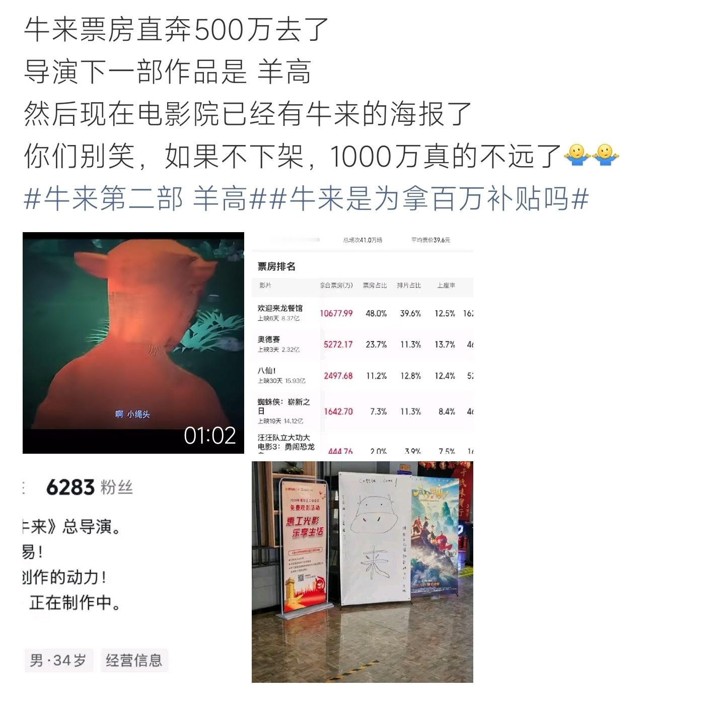 牛来第二部 羊高《牛来》意外爆火票房一路走高，网传直奔500万，导演透露下一部作