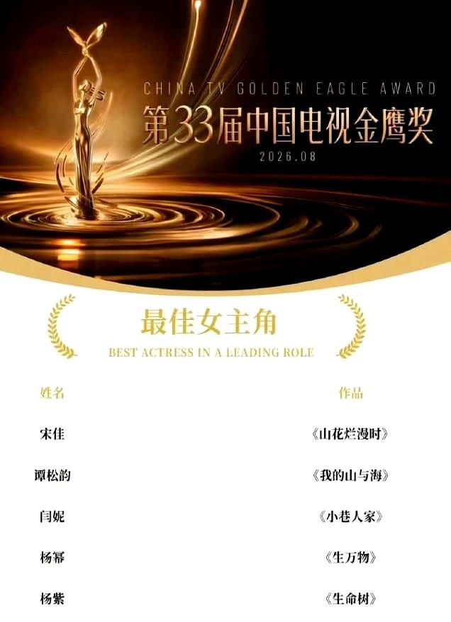 金鹰奖提名，到底在等什么？全网的眼睛都快望穿了，名单就是迟迟不出来。
往年这时候