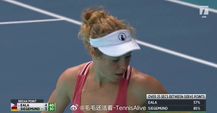 昨天的比赛西格蒙德报怨埃拉发球准备时间太长。可是她怎么敢啊……数据立马给出，西格