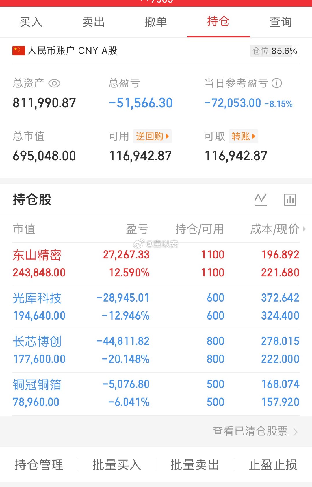 个人记录50万起步（整半年）星期四非农数据 一出黄金先狂欢了，今晚有好戏，明天可