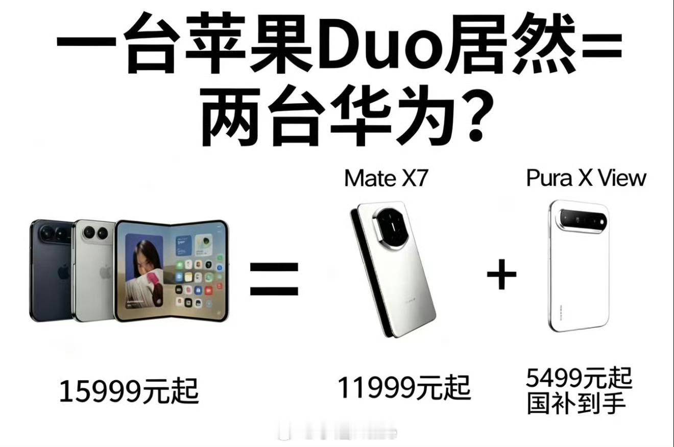 库克承认是看华为等厂家出折叠机才出的普通用户选华为就够了 ​​​
