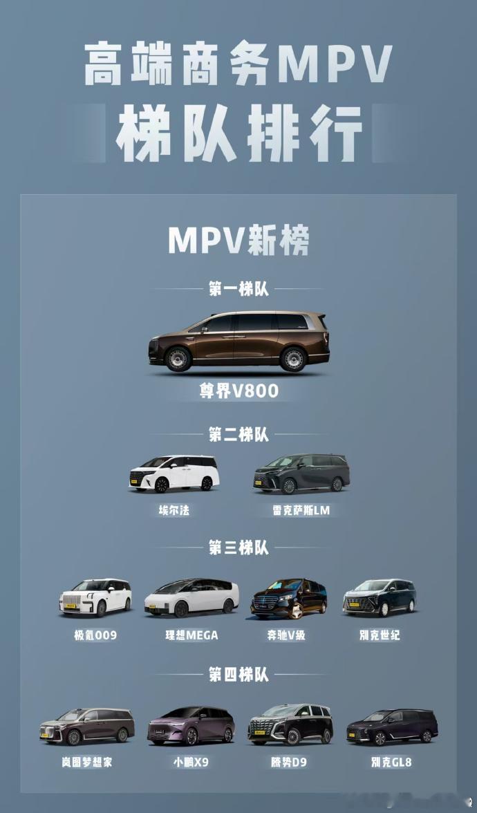 突然想起昨天的香港MPV销量榜都是天梯图，怎么差这么多啊。大v聊车