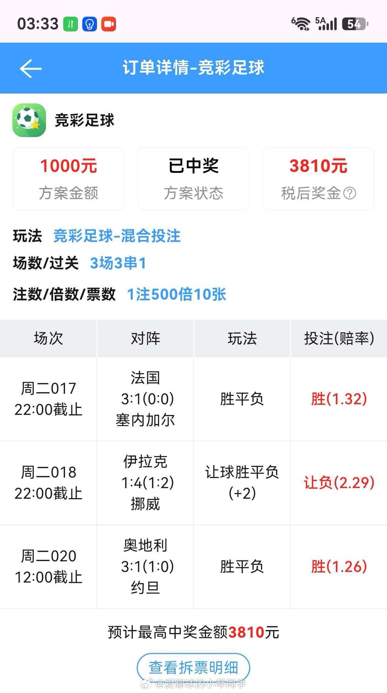 恭喜老铁粉丝成功吃上了肉🥩！群内方案再度拿下收米，祝贺每一位稳稳跟上节奏的兄弟