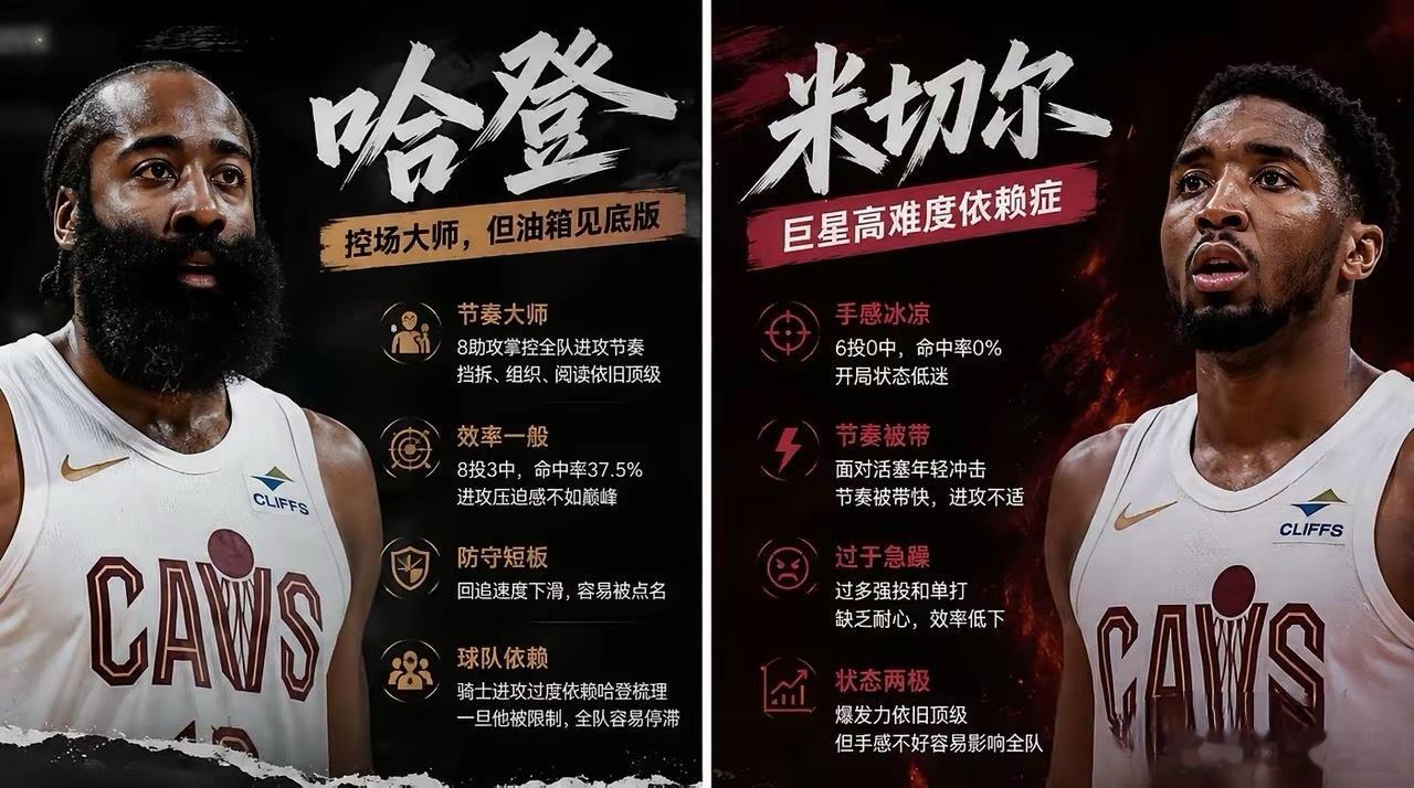 在骑士真的哈登混得惨？别心疼他“隐身”，那是人家主动选择的养生之道。手握保温杯，