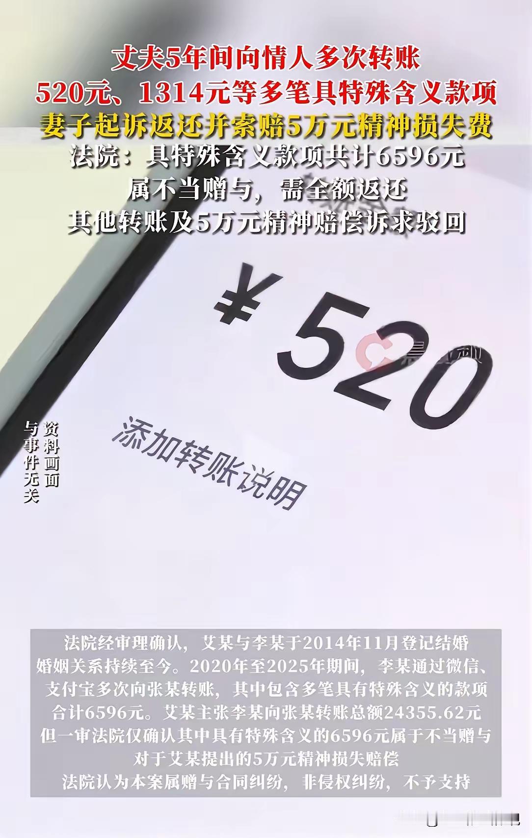 这起案件反映出婚内财产处理、婚外情关系以及个人诚信等多个法律和道德层面的问题，值