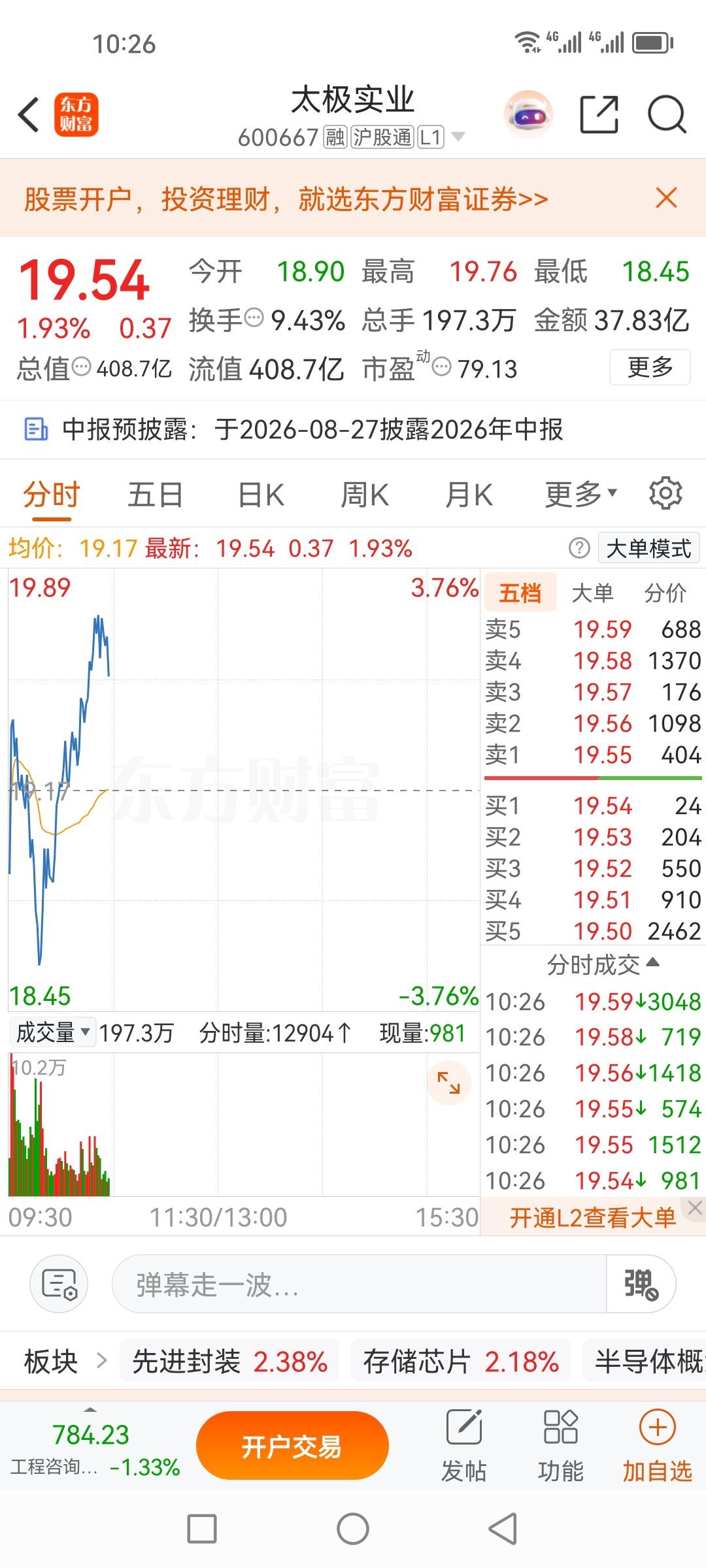 昨天的太极实业，叫身边几个朋友进了点，没想到今天走的还算不错。 
