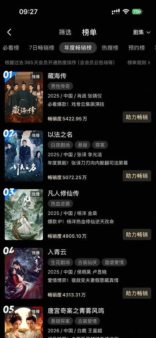 当初吹多狠现在多静，凡人到底输在哪一步？ 