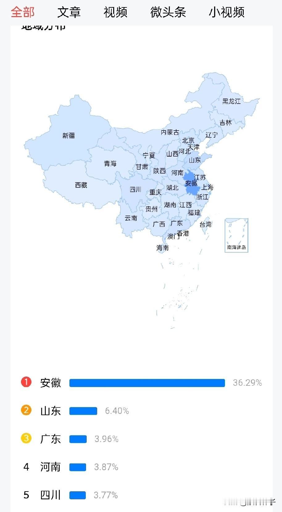 一张地图，是安徽猎人十年的底气所在。
从安庆江边的荒滩启程，凭借的并非书本上的套
