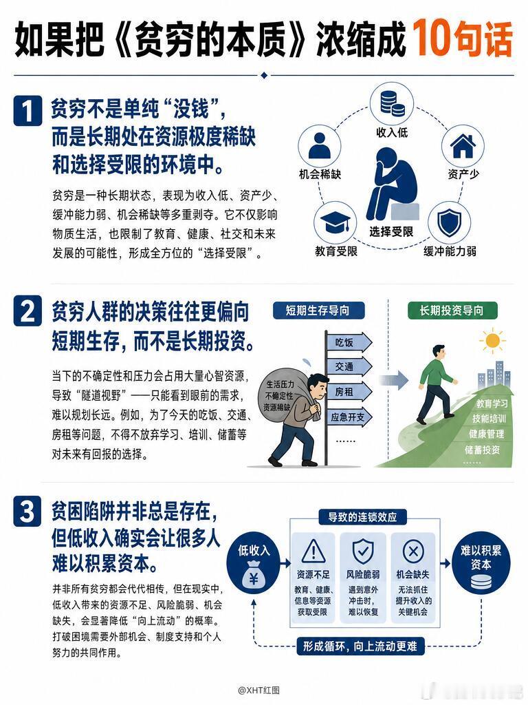 看清本质，如何脱贫就有希望：如何把《贫穷的本质》浓缩成十句话！ 