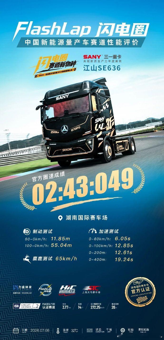 ？重卡跑赛道是在做什么用的还是赛轮的胎 