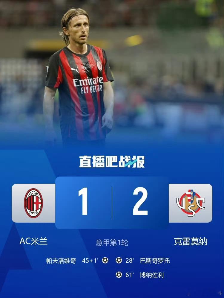 妈呀，阿囧打弱队都不行了[疑问][疑问]AC米兰1比2利克雷莫纳 ​​​