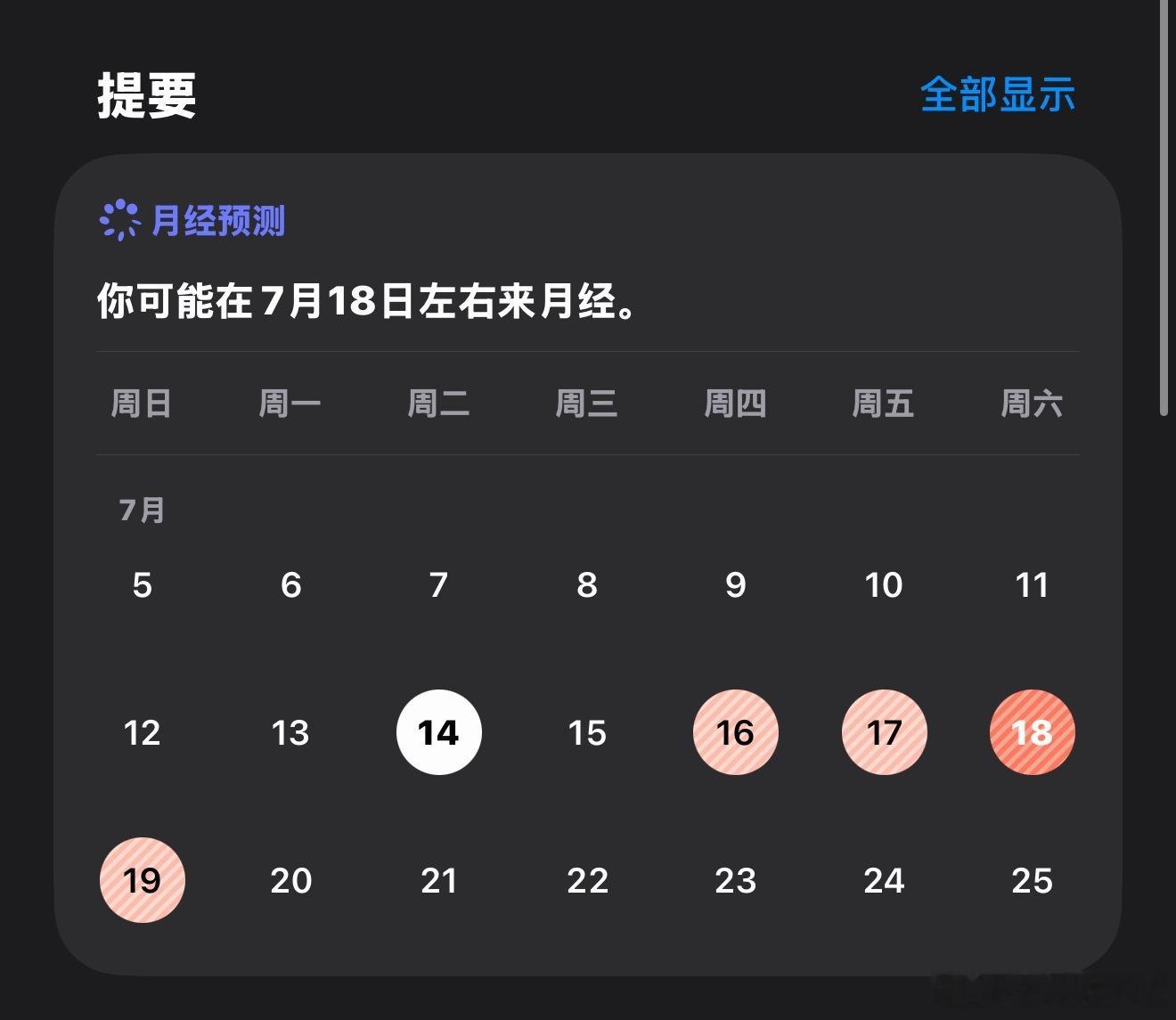 我的好日子要到头了 
