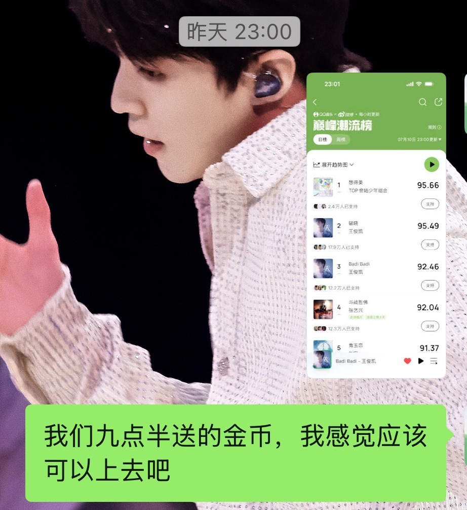 打榜打这么久不是白打的，包括六点上音乐推也是为了能早点看涨幅后面再决定要不要上金