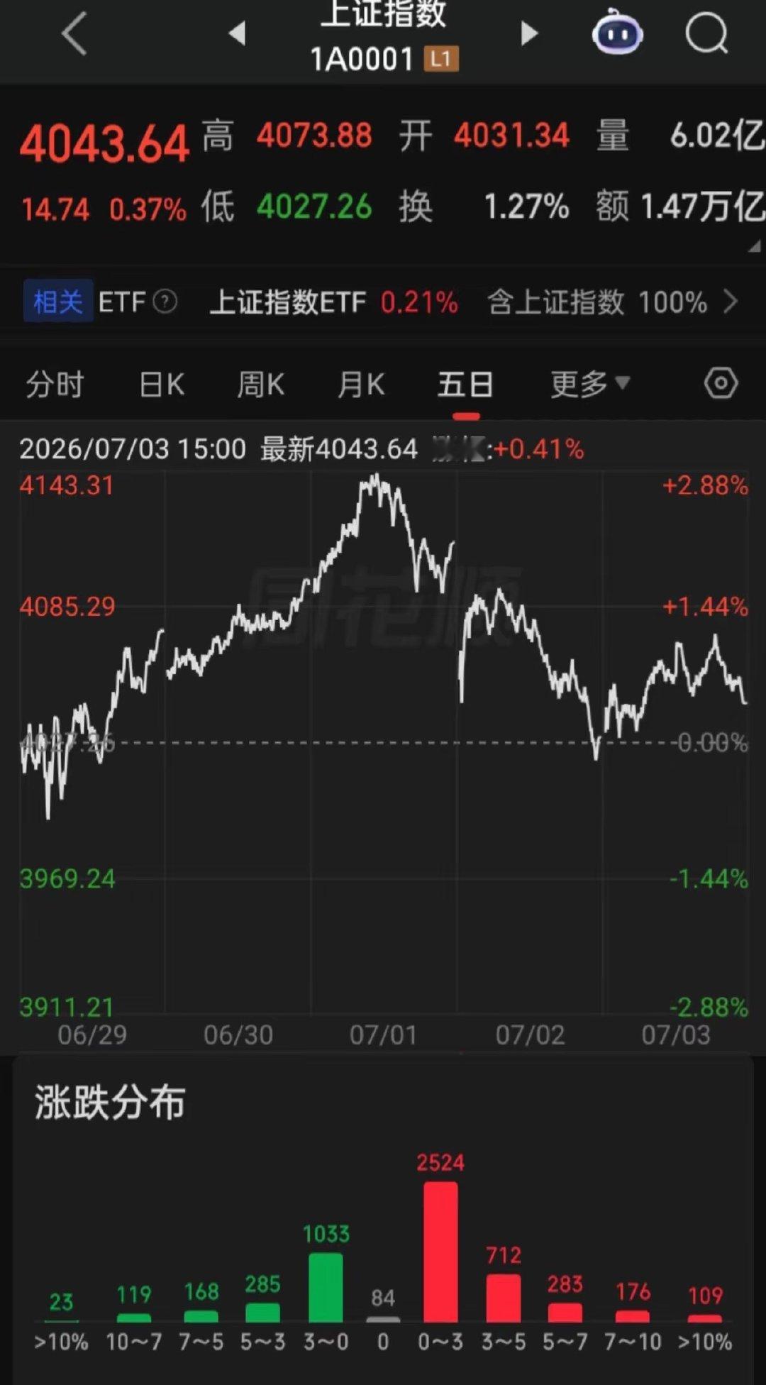 【a股中的英文字母】各代表的意思SH→上交所股票SZ→深交所股票BJ→北交所股票