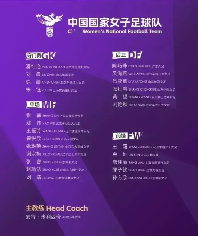 米利西奇没下课！
 
24人名单里藏着3个第一次：第一次带全海归中场，第一次把1