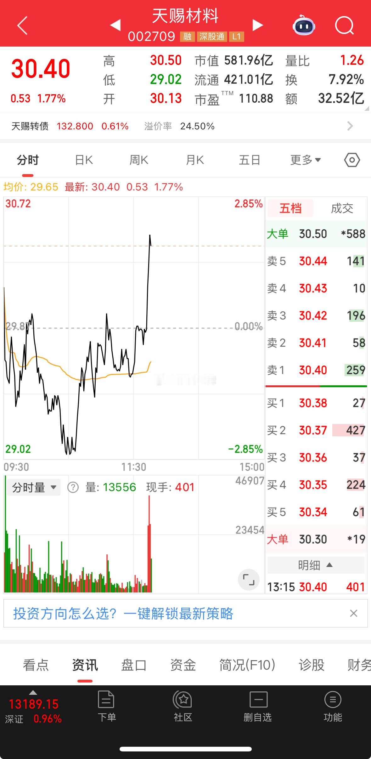 启动，天赐加油，看好你！ ​​​