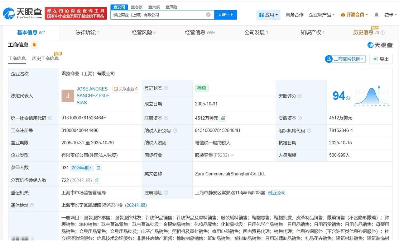 ZARA曾多次因生产不合格产品被罚

拉夫劳伦曾涉及多起纠纷案件ZARA拉夫劳伦
