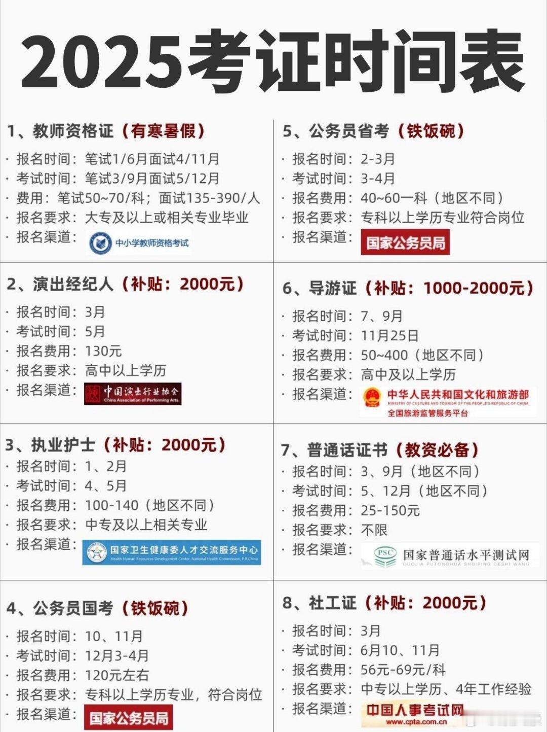 2025年考证时间表出炉，赶紧安排进你的2025新年职业规划中吧！ 2025全年