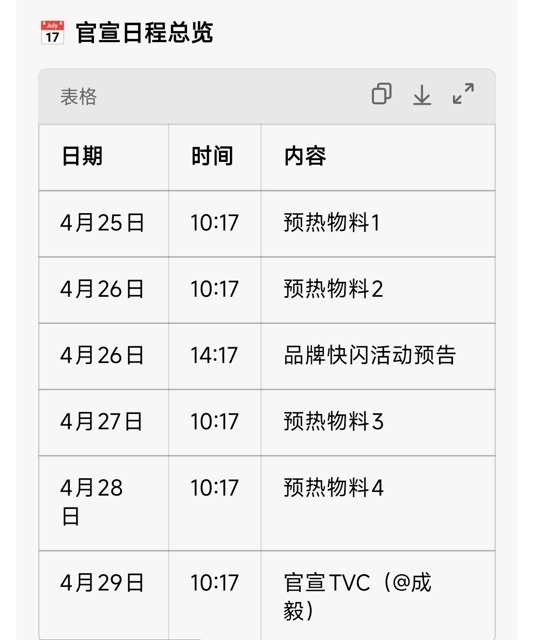 新代言又来了！成毅联合利华美护发代言人！好消息一个接一个！sw一个一个排队来！哈