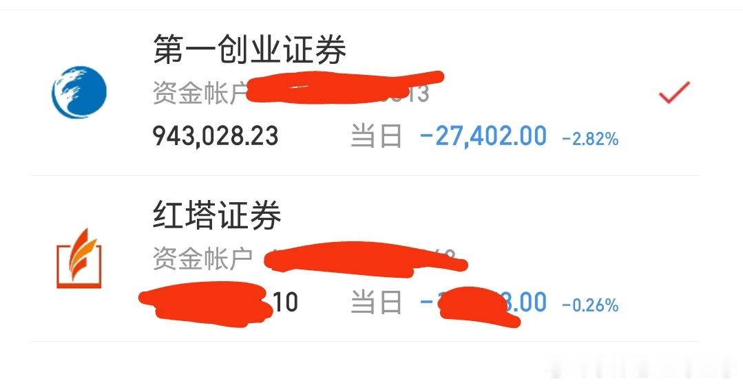 今天2个账户都是处于亏损中，我加仓了，其他就交给老天安排了。 