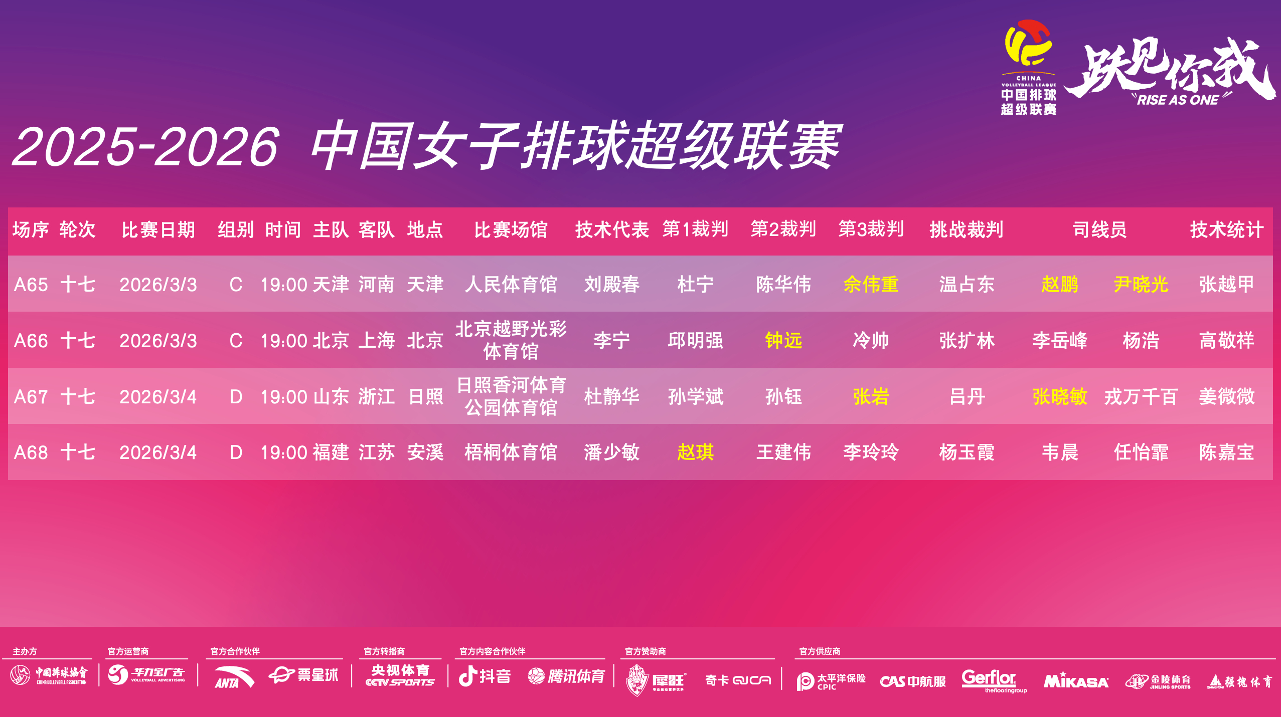 下轮比赛是岔开，分两天打