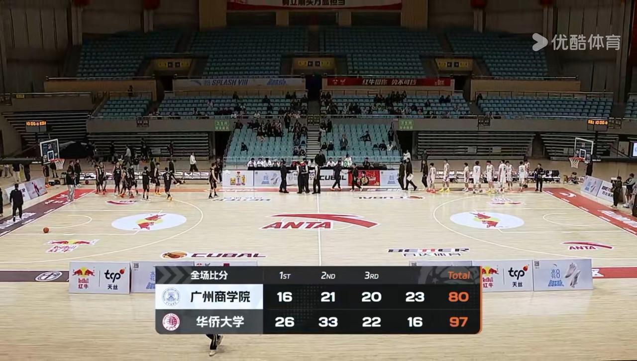 华侨大学97：80胜广州商学院，取得两连胜！华侨大学赢在三分球多进了8个，广商罚