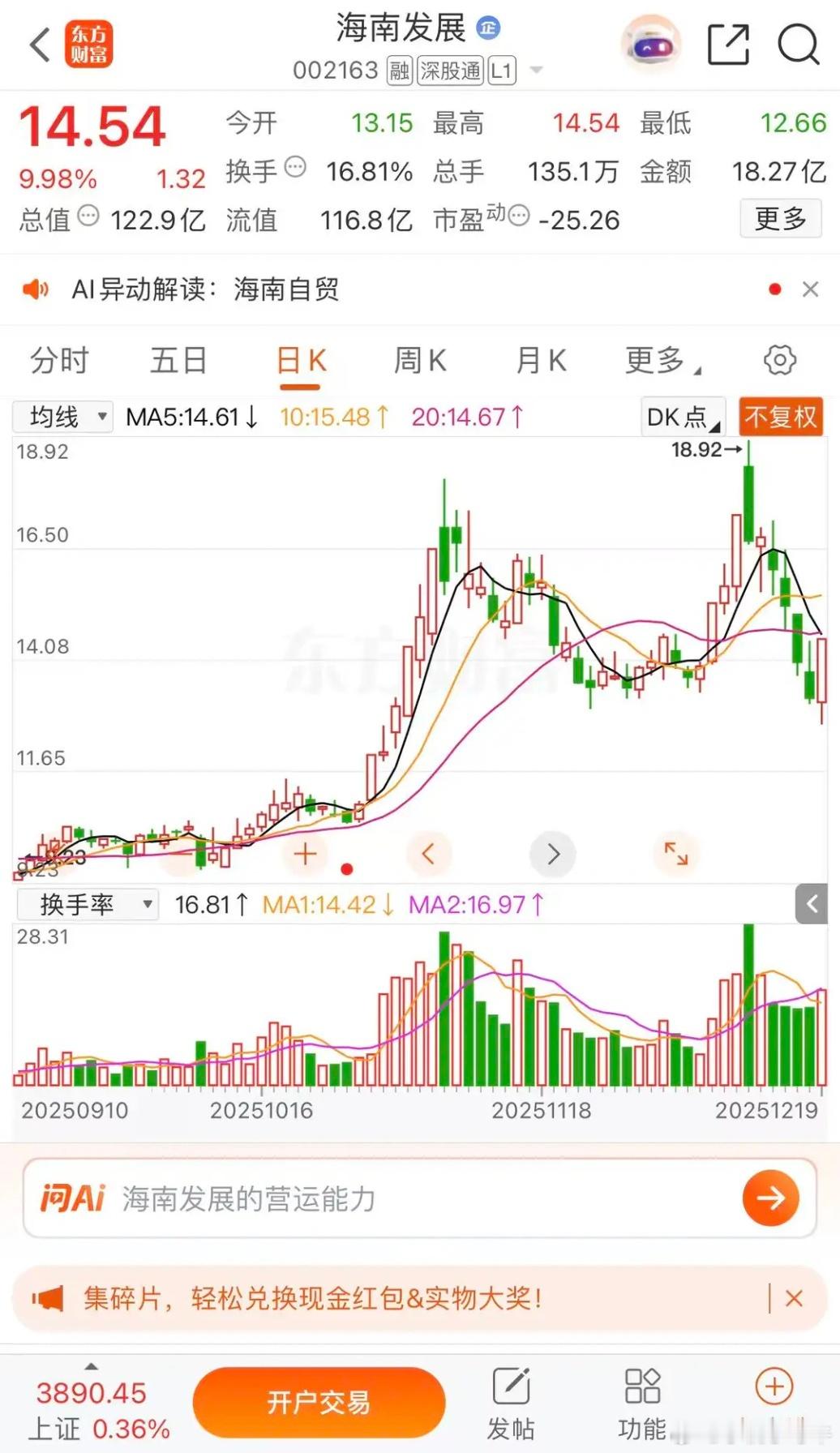 通鼎互联一字板，海南发展，海南瑞泽封关迟来的涨停通鼎互联涨停板收盘报收7.16元