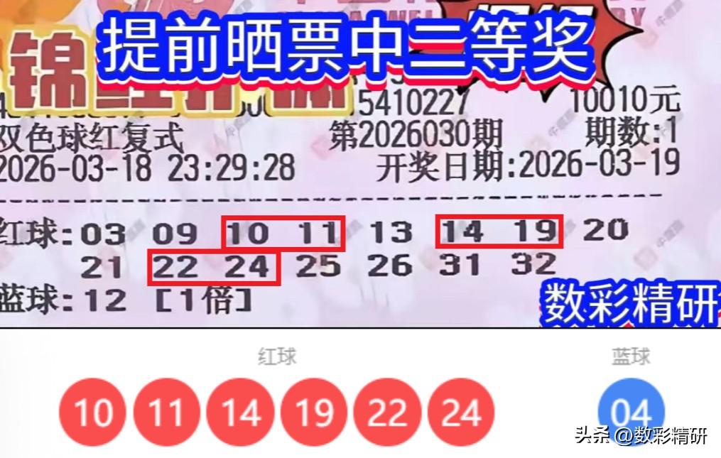 万元复式票喜揽二等奖！双色球第26030期开奖结果已然揭晓，在开奖之前，想必许多
