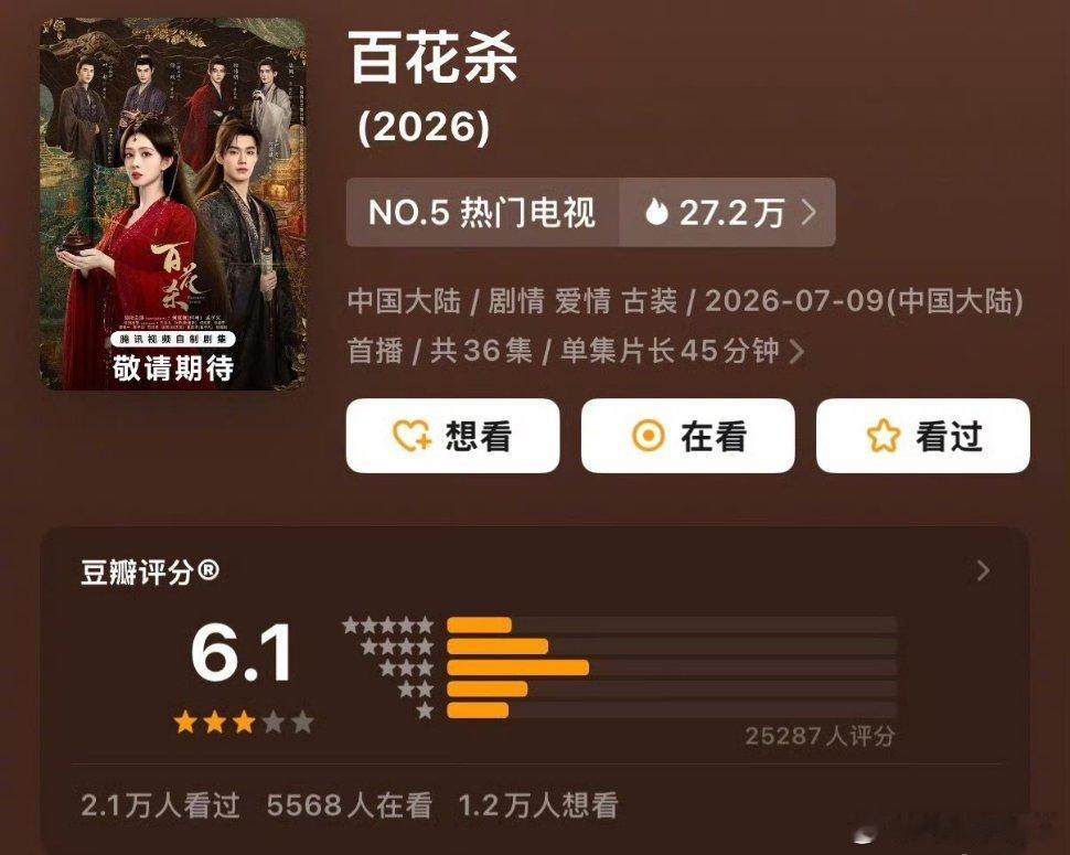 《百花杀》开分6.1何与｜孟子义 