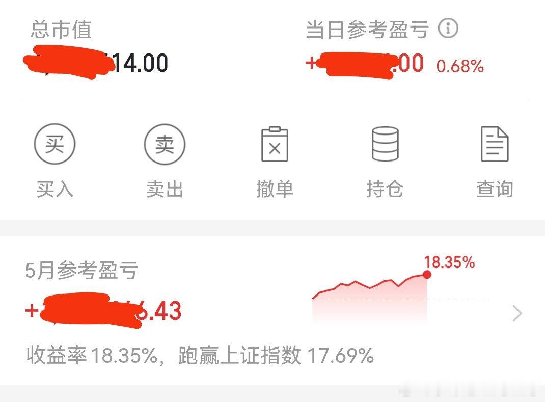 今天早盘持仓小赚0.68个点，稳稳的幸福。 