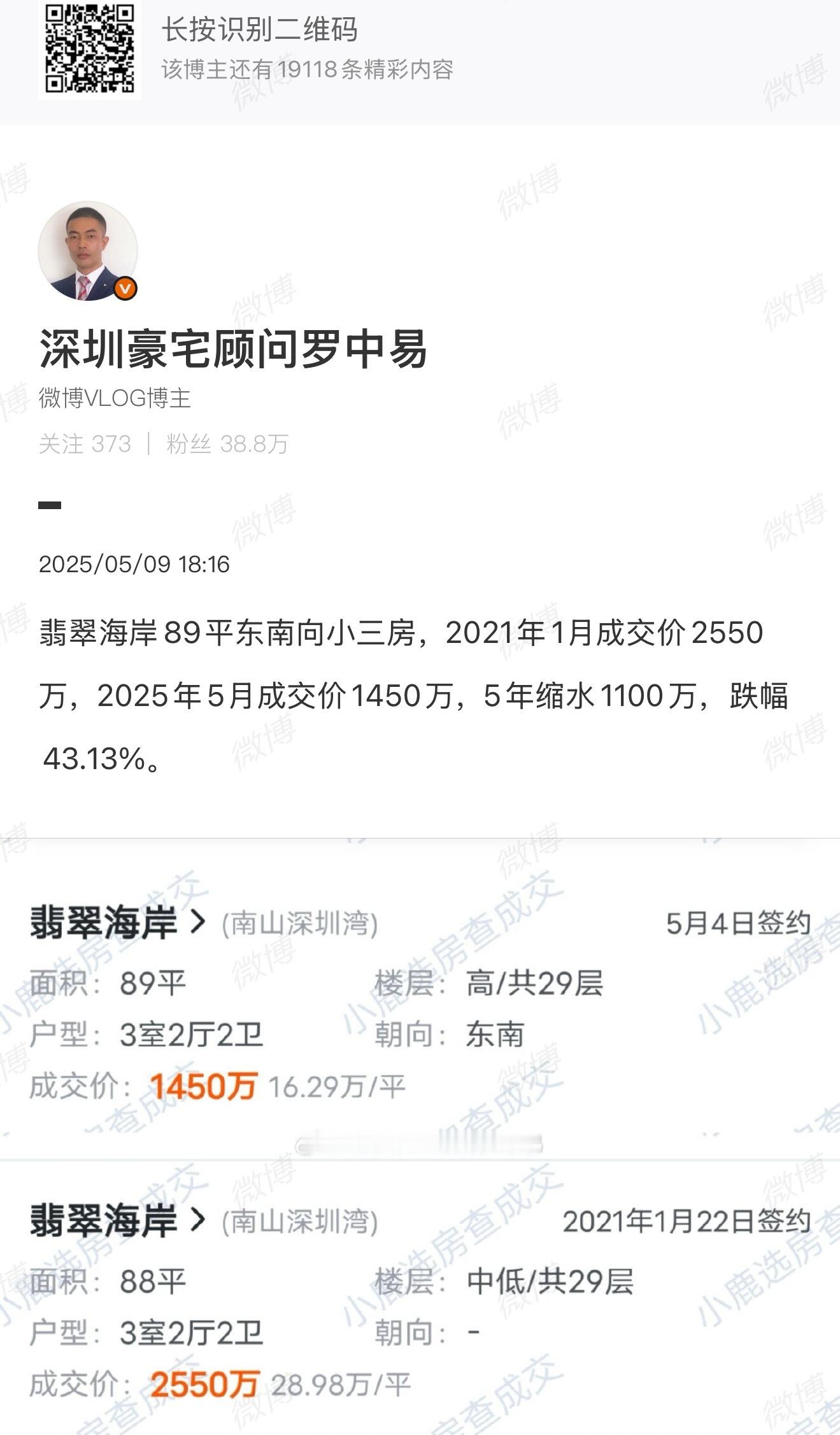 89平米2550万[开学季]21 年这么疯狂的吗… ​​​