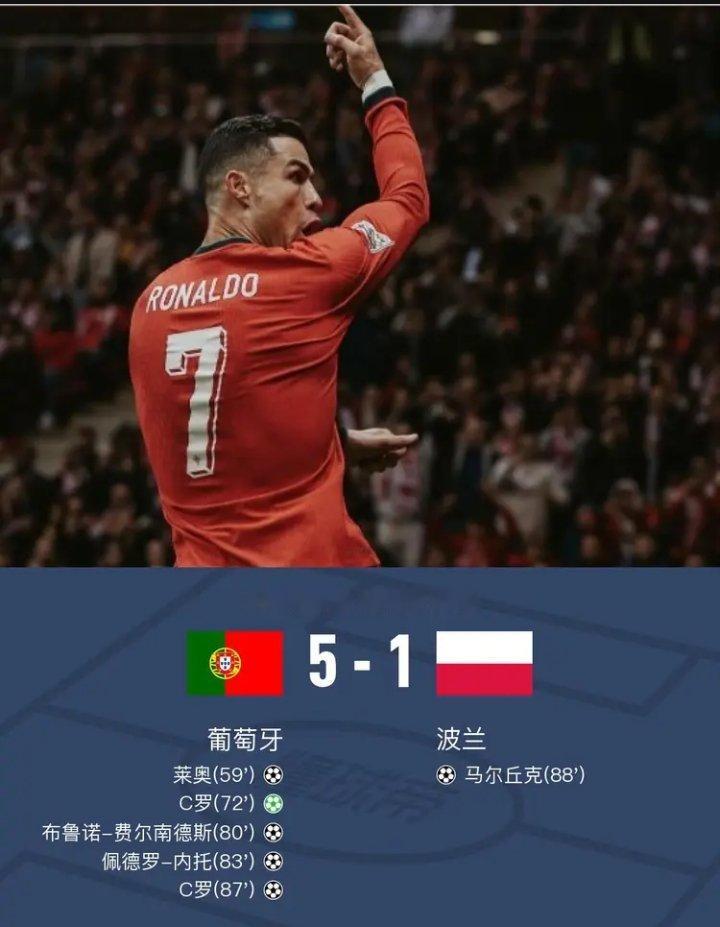 在欧洲国家联赛的较量中，葡萄牙队展现了强大的进攻实力。比赛中，努诺-门德斯为莱奥