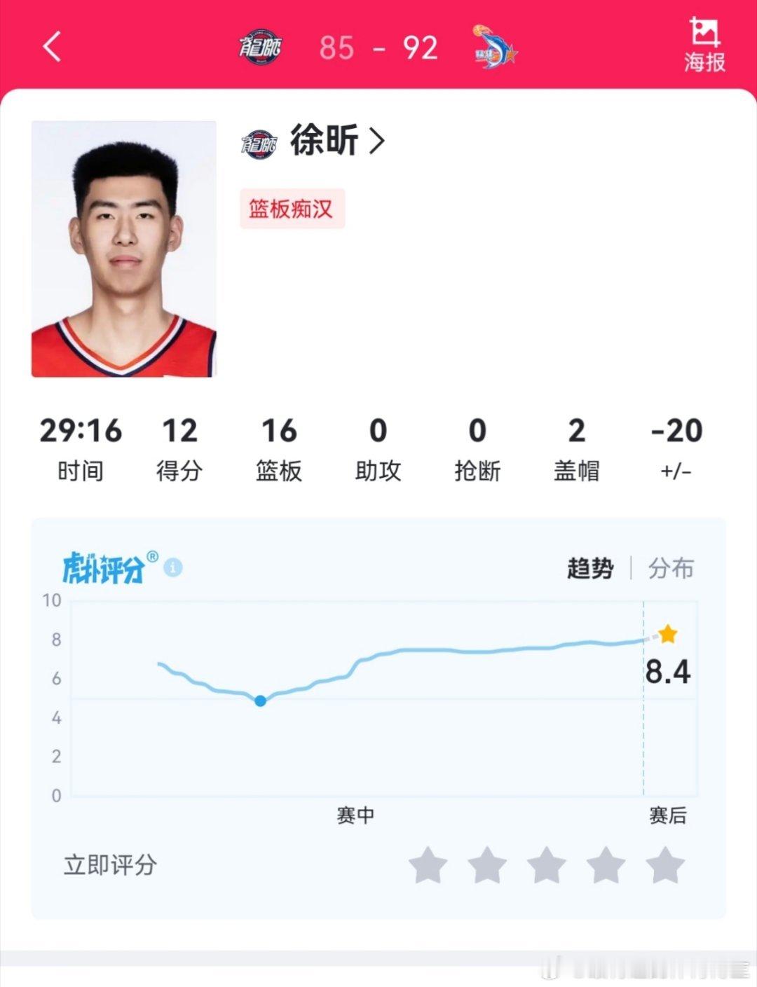 不看球的都看得分不看正负值，那这正负值咋说？ 