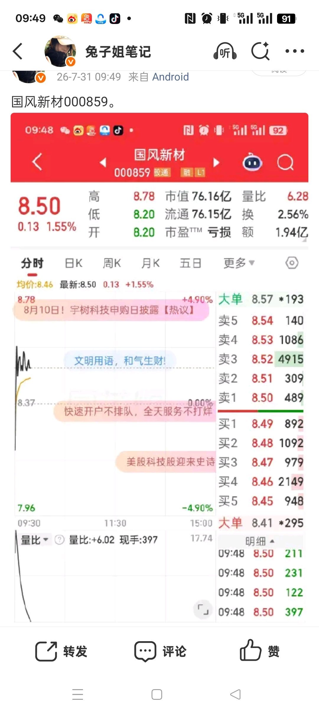 国风新材000859。逢低关注。 