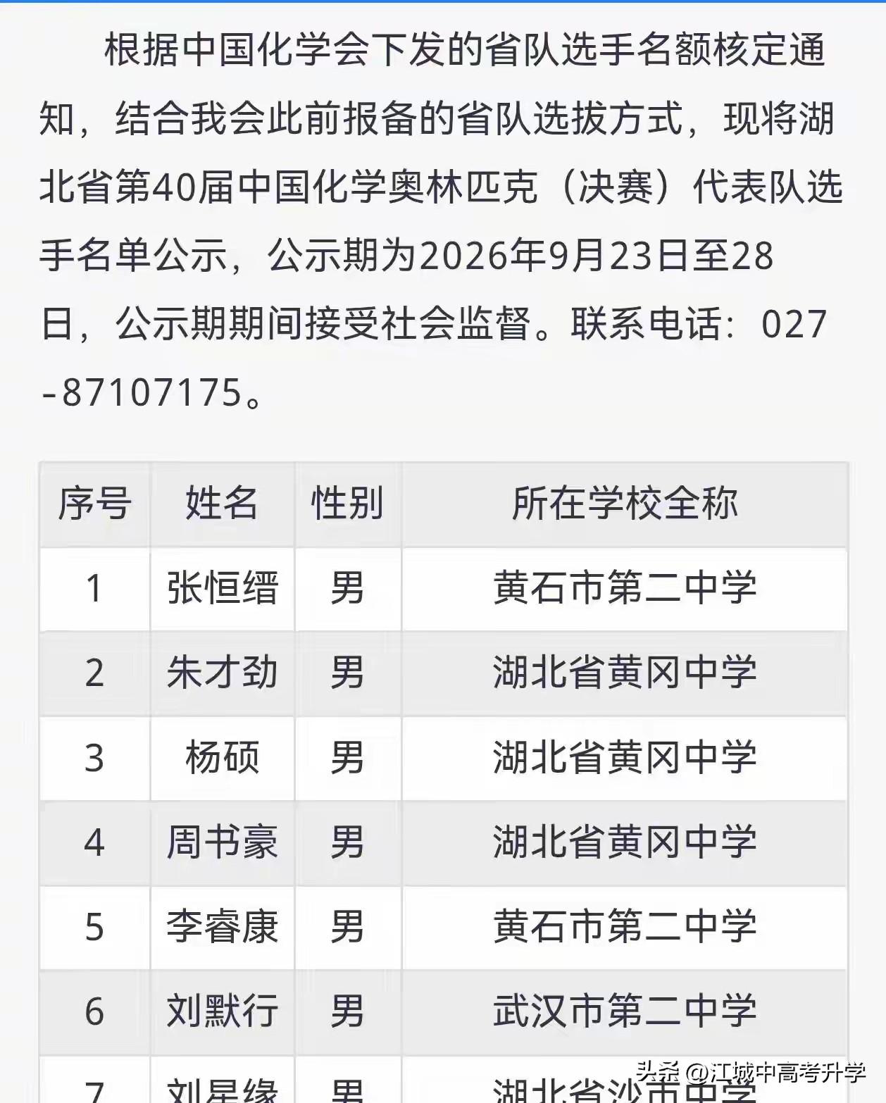 第40届全国中学生化学竞赛湖北省队名单出炉，开始预计的还是26+4呢，
结果出来