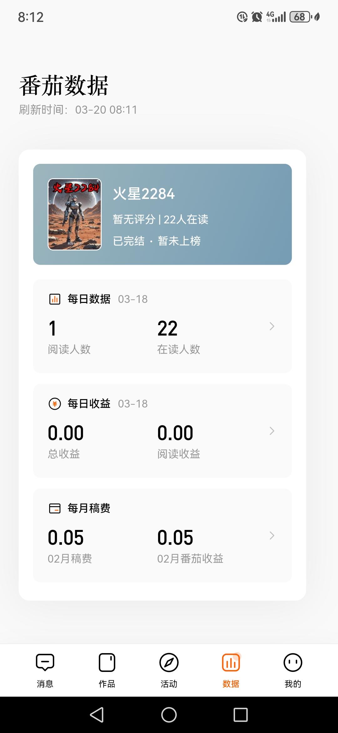 春风十里不如你，春分春水思念你…
今天的太阳，把春城温暖得花枝乱颤，就像三十年前