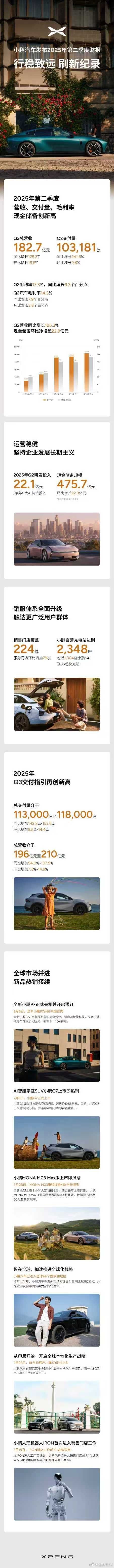投资是一件极度简单，又特别困难的事情。简单的是，你只要选对一家公司耐心的陪他成长