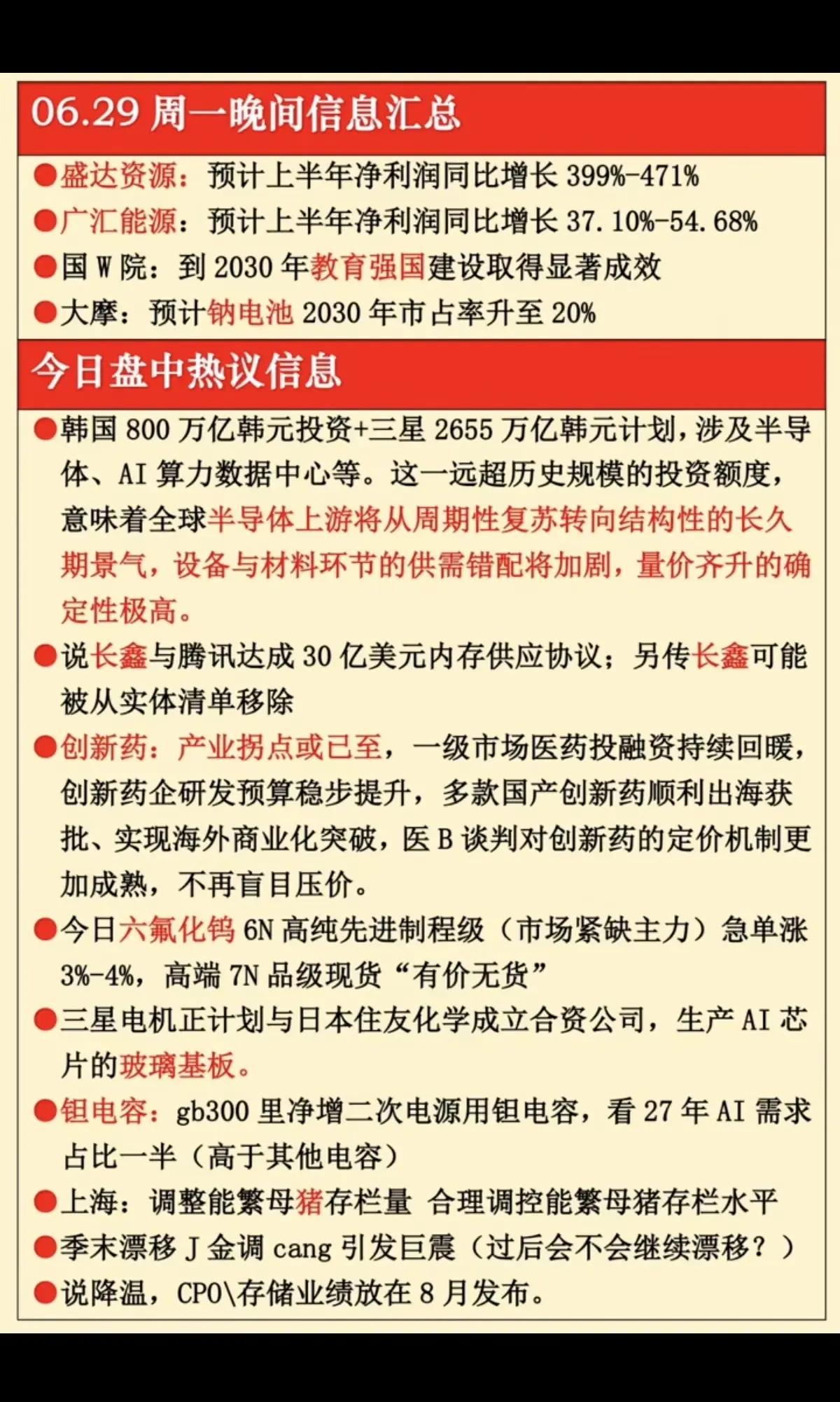 6月29日晚间重磅消息汇总！半导体、医药、资源板块迎来多重催化
 
周一晚间市场